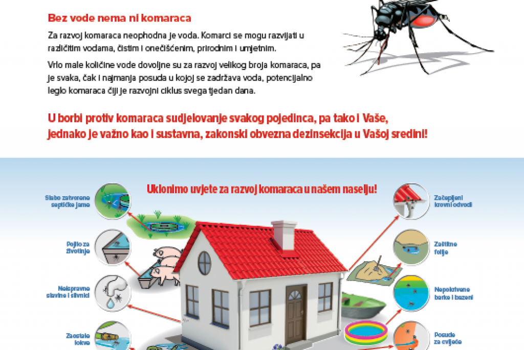 Služba za epidemiologiju i javno zdravstvo : Letak za sprječavanje razvoja komaraca